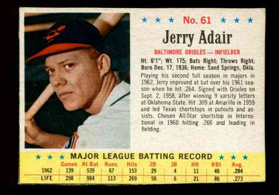 1963 Post # 61 Jerry Adair RARE SHORT PRINT [#x] (Orioles) Baseball cards value