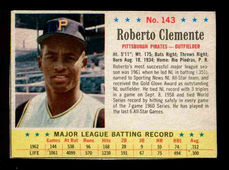 1963 Post #143 Roberto Clemente [#x] (Pirates) Baseball cards value