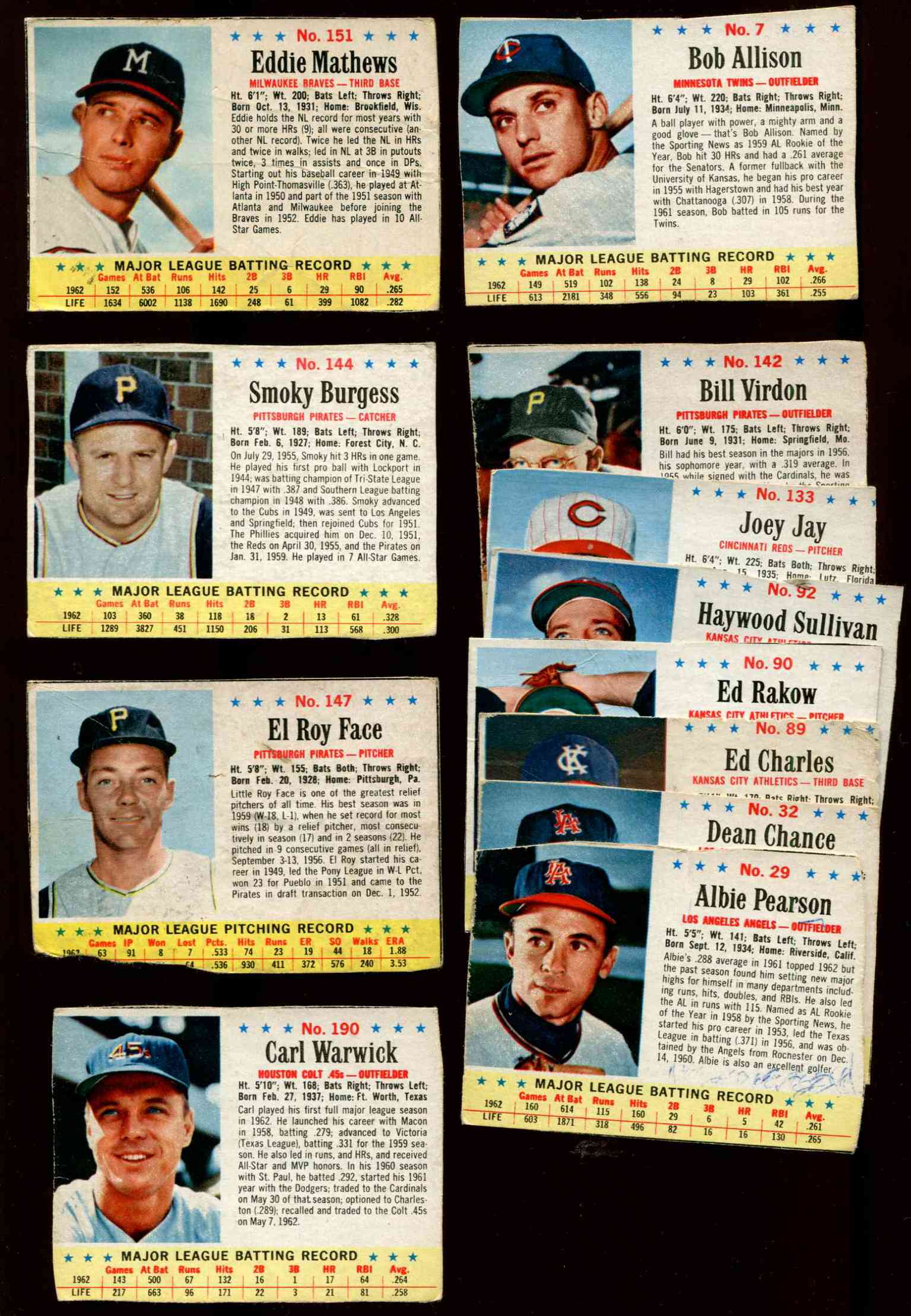 1963 Post  - Lot of (10) different with Eddie Mathews (Book=$20) Baseball cards value