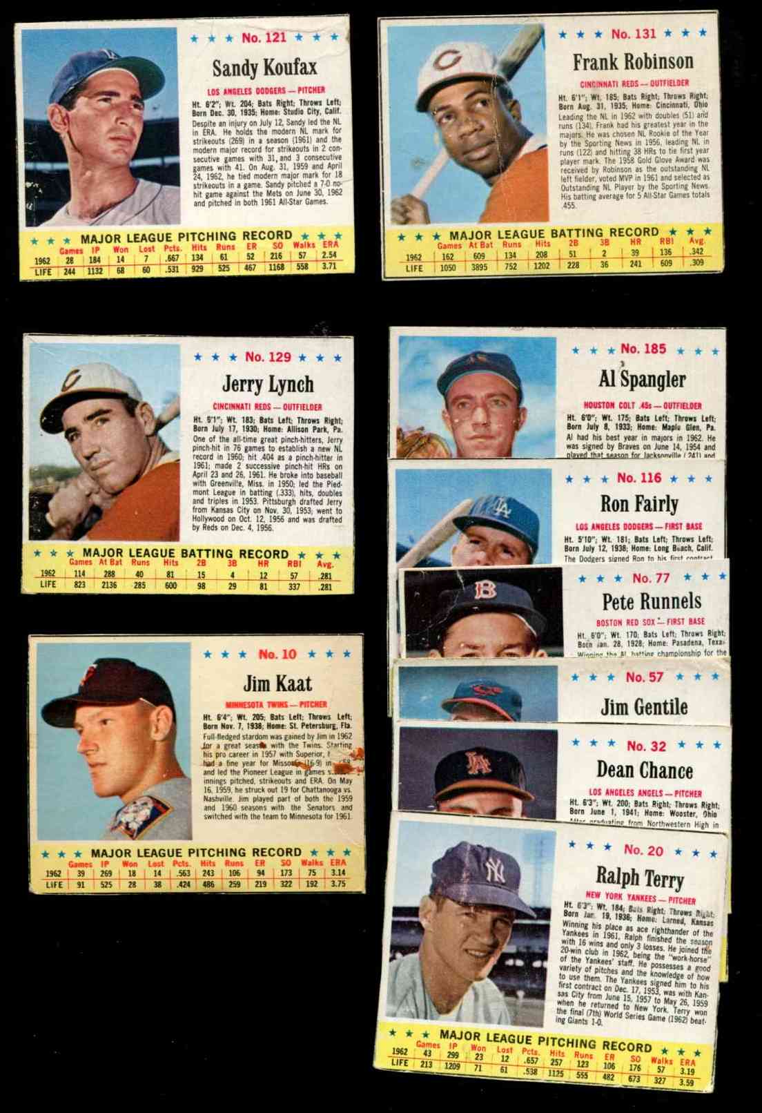 1963 Post  - Lot of (46) different Baseball cards value
