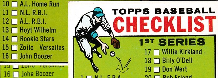 1964 Topps # 76B Checklist #1 [VAR:#16 dot in 'n'] Baseball cards value
