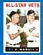 1964 Topps # 81 'All-Star Vets' (Nellie Fox/Harmon Killebrew)