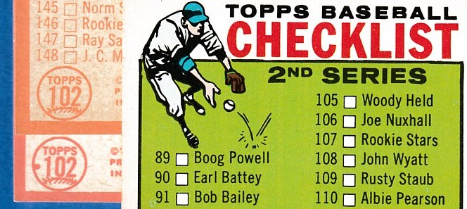 1964 Topps #102B Checklist #2 [VAR:No Red Dot] Baseball cards value