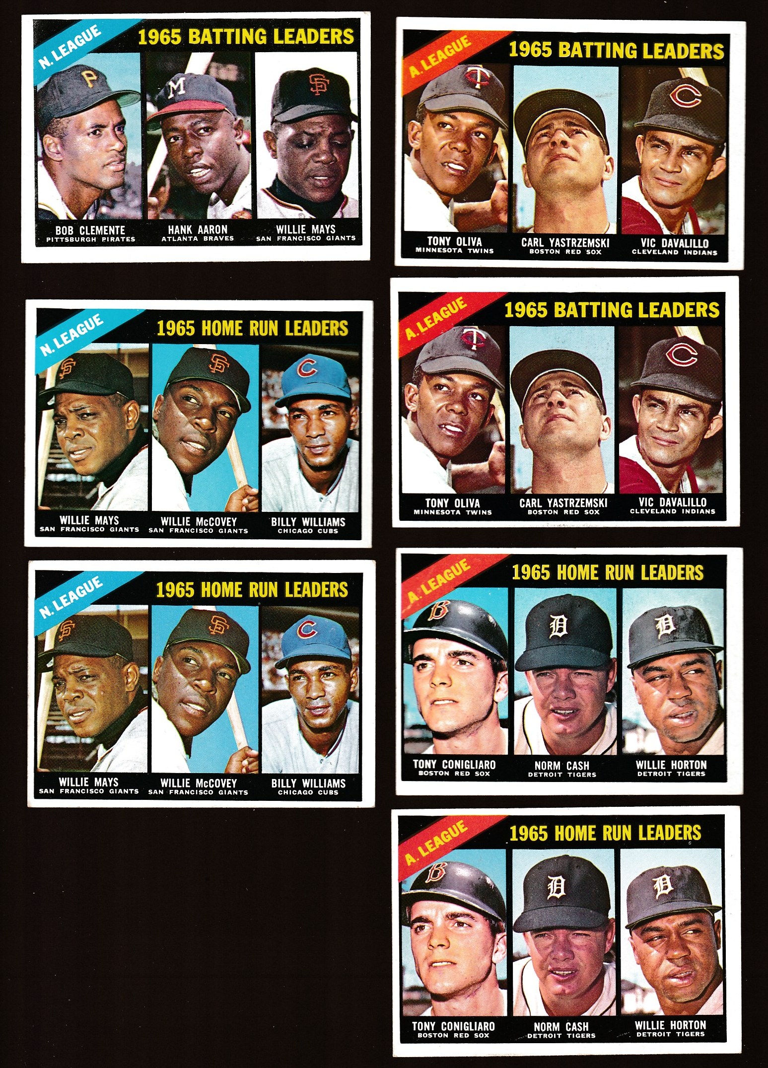 1966 Topps #215 N.L. Batting Leaders [Hank Aaron,Roberto Clemente] Baseball cards value