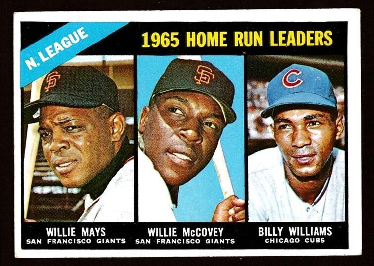 1966 Topps #217 N.L. Home Run Leaders (Willie Mays,Willie McCovey) Baseball cards value