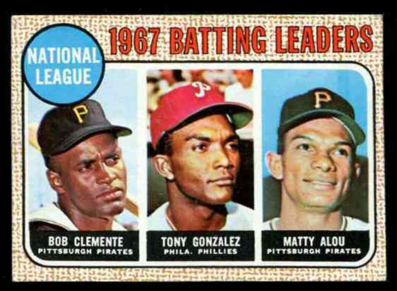 1968 Topps Baseball Checklist, Set Details, Key Cards, Variations