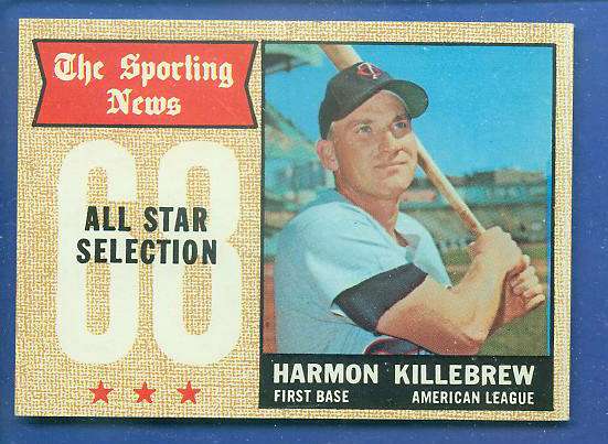 1968 Topps #361 Harmon Killebrew All-Star (Twins) Baseball cards value