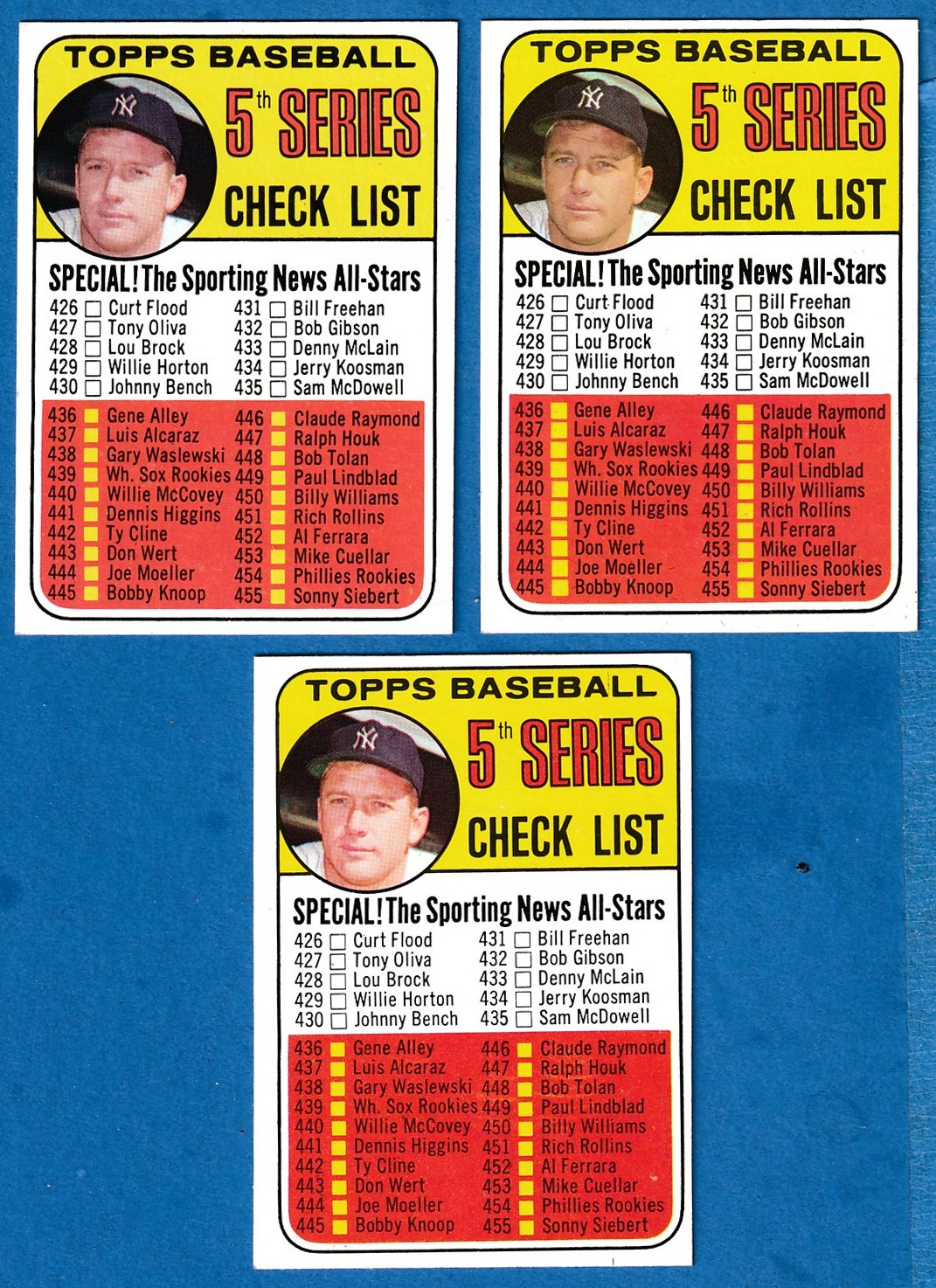 1969 Topps #412 Checklist Series #5 (Mickey Mantle photo/Yankees) Baseball cards value