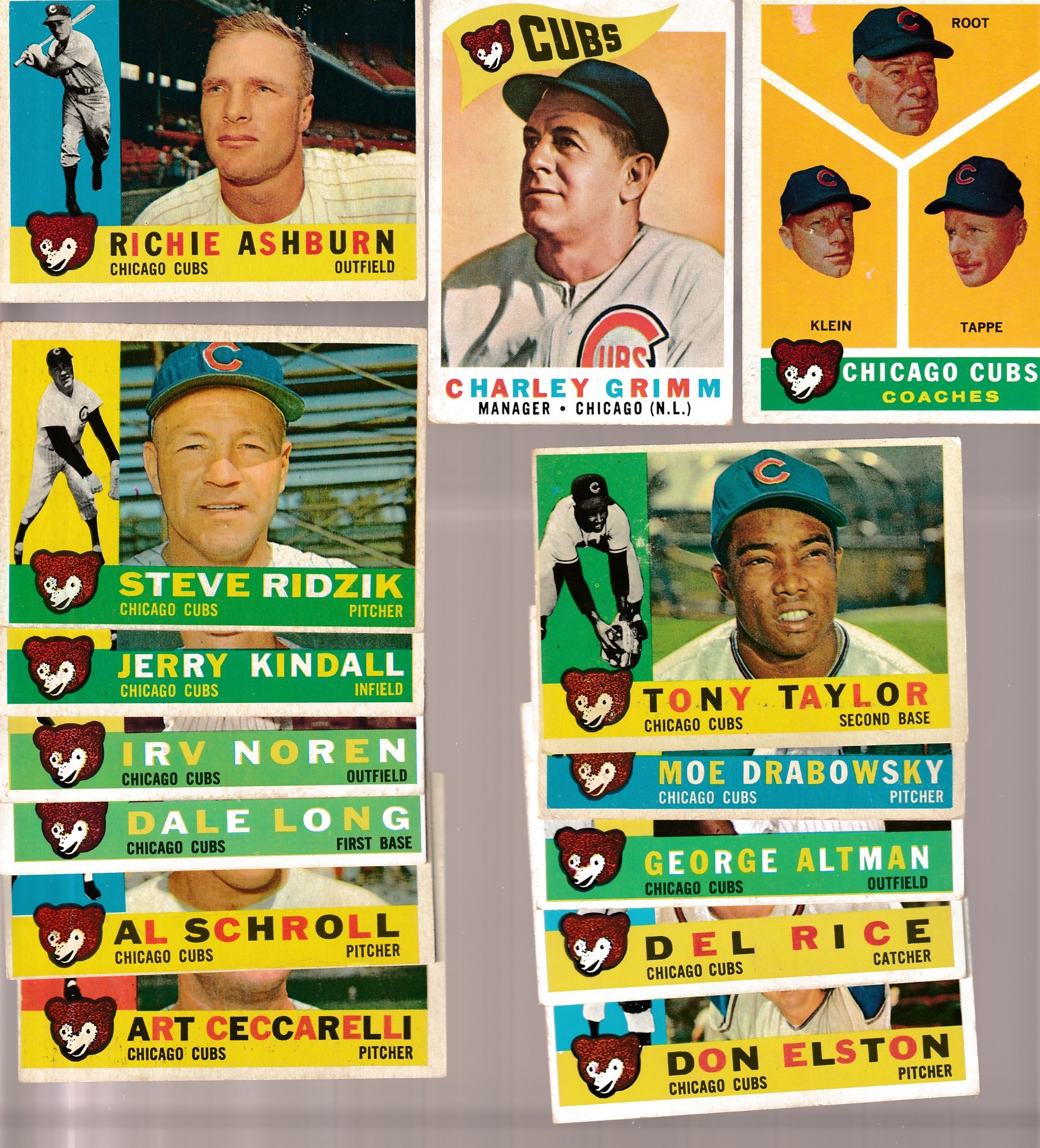 1960 Topps Baseball Cards Set checklist, prices, values & information