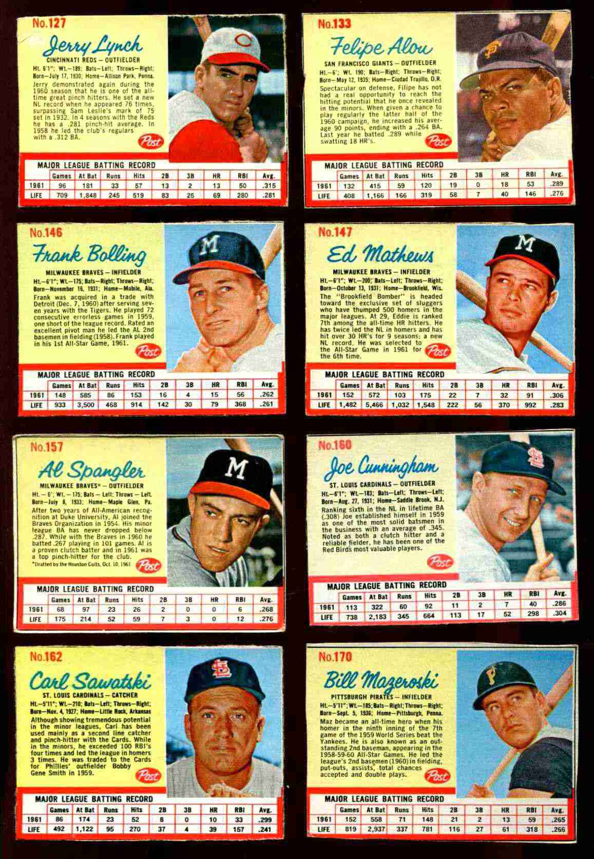 1962 Post #127 Jerry Lynch RARE SHORT PRINT (Reds) Baseball cards value
