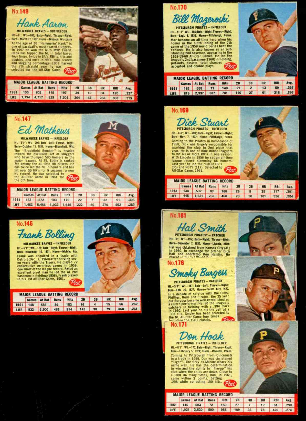  1962 Post  - Braves - Lot of (3) diff. with Hank Aaron & Eddie Mathews Baseball cards value