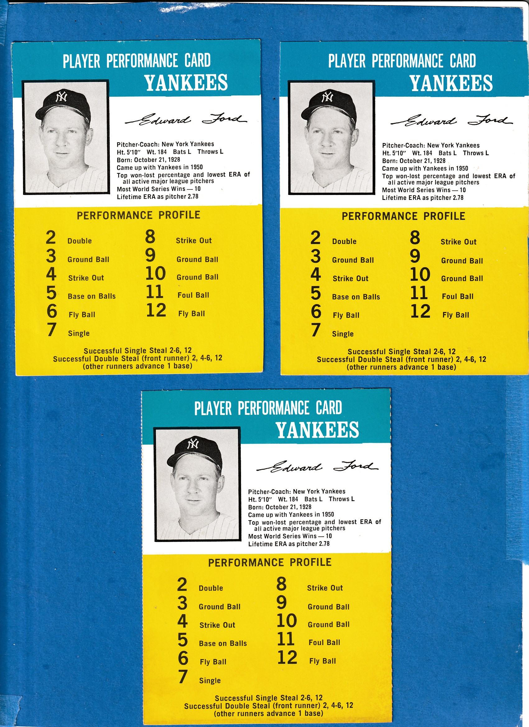 1964 Challenge the Yankees # 8 Whitey Ford [2.78] Baseball cards value