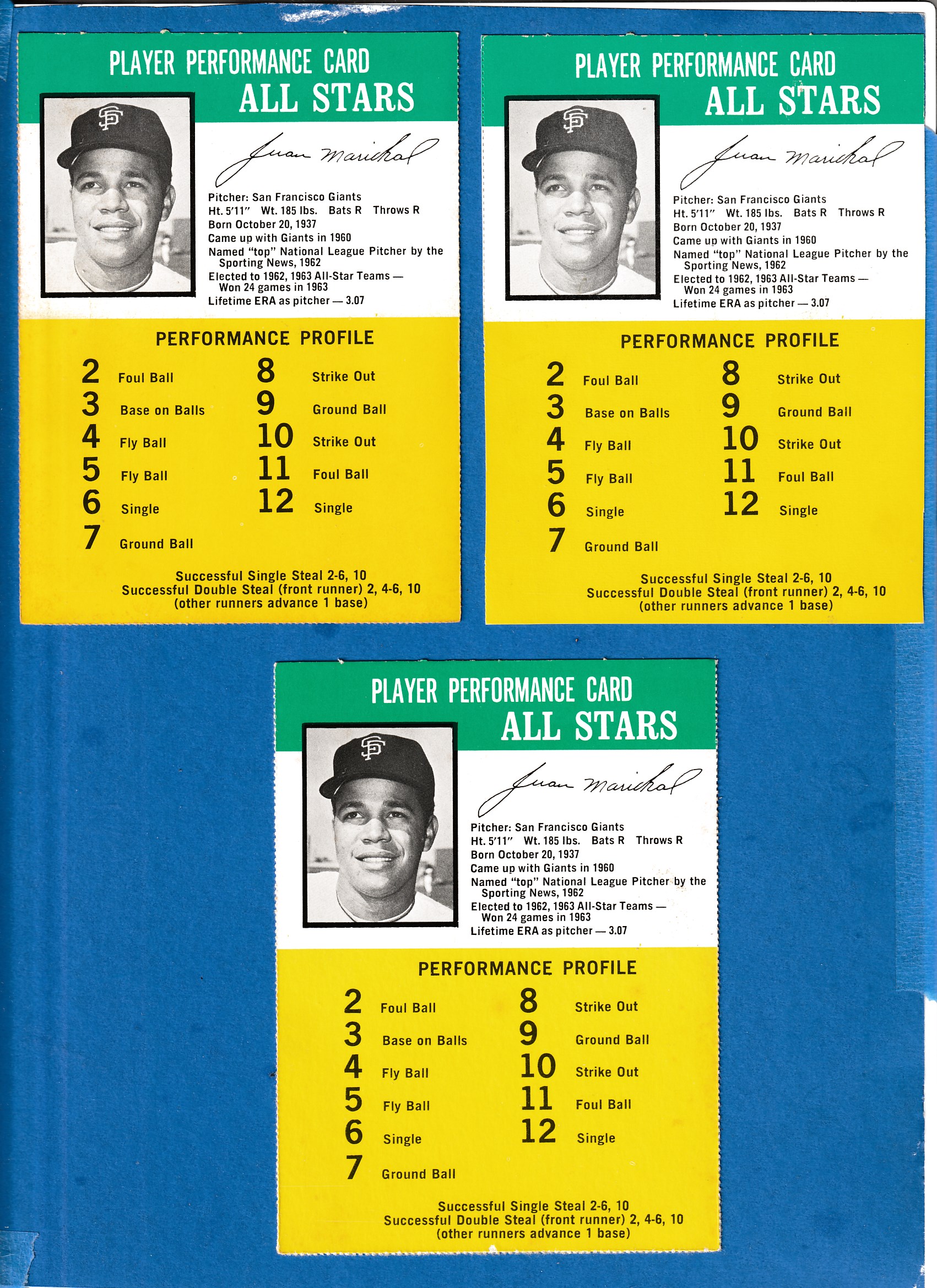 1964 Challenge the Yankees #34 Juan Marichal [3.07] (Giants) Baseball cards value