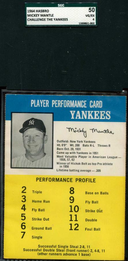 1964 Challenge the Yankees #16 Mickey Mantle [.309] Baseball cards value