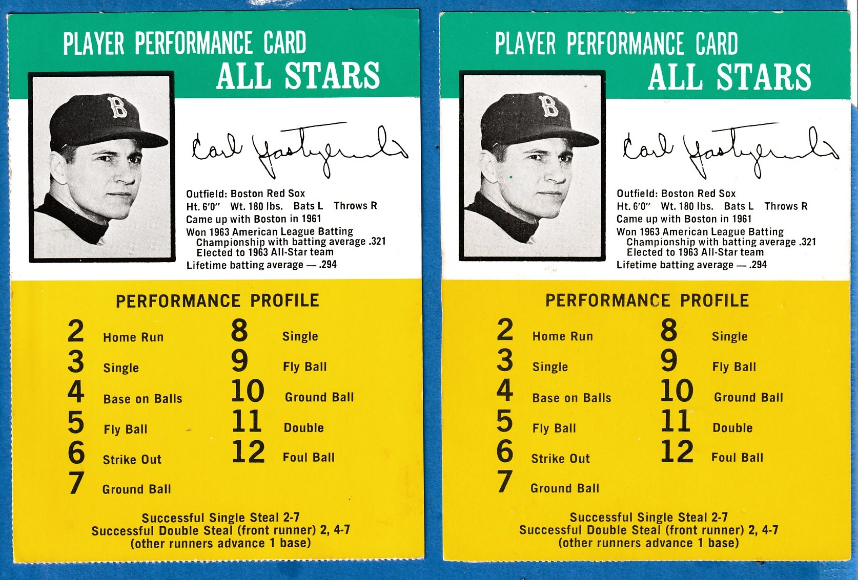 1964 Challenge the Yankees #50 [Also 1965] Carl Yastrzemski [.294] (Red Sox Baseball cards value