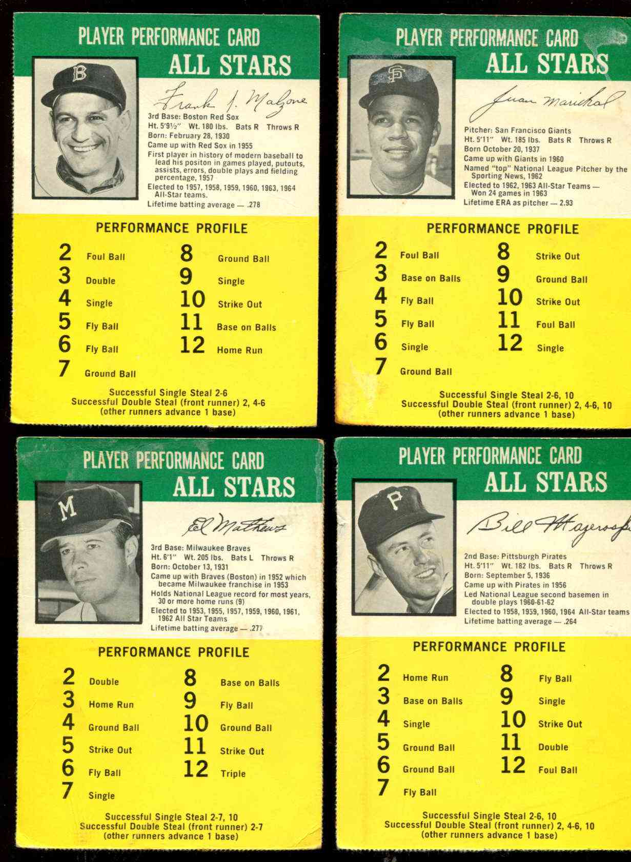 1965 Challenge the Yankees #37 Eddie Mathews [.277] (Braves) Baseball cards value