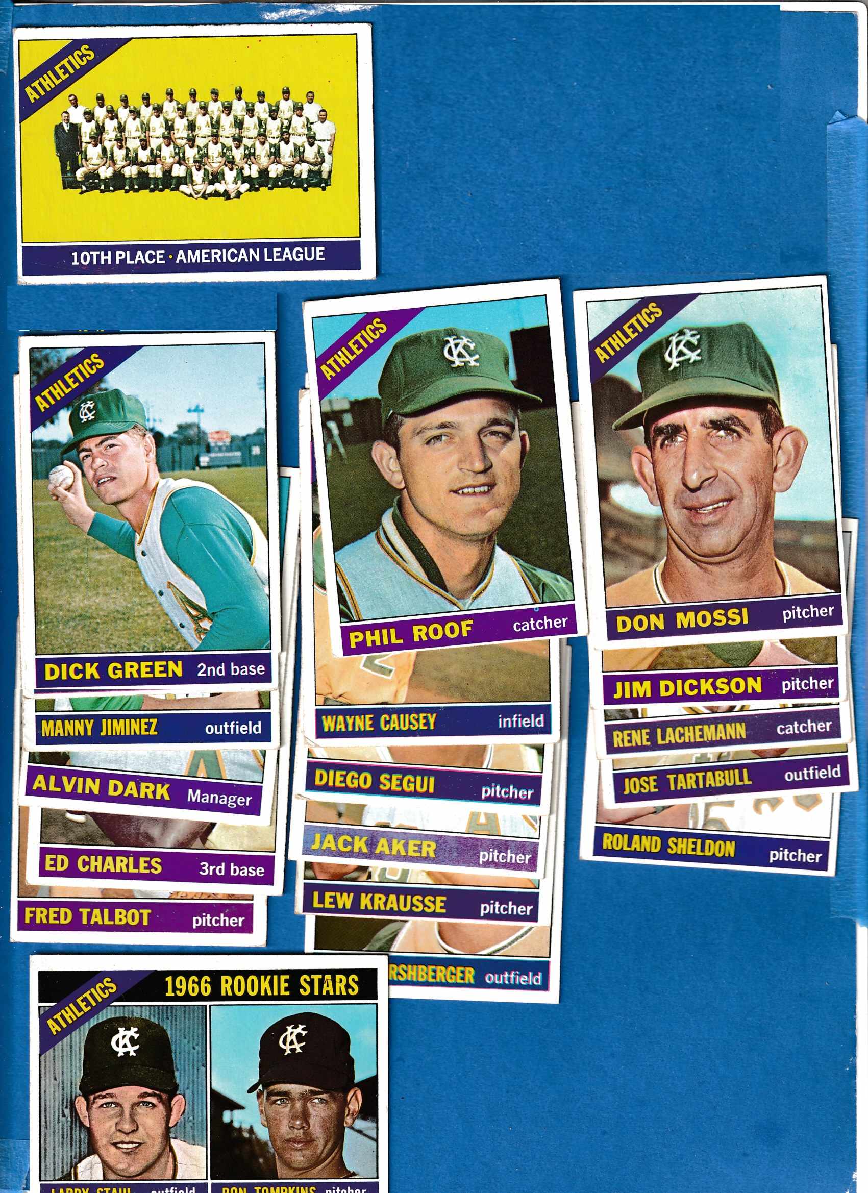 1966 Topps  - A's (Kansas City) - Near Complete TEAM SET/Lot (20/25 cards) Baseball cards value