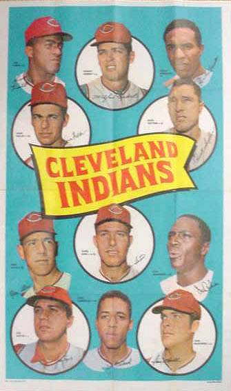 1969 Topps TEAM POSTERS #13 Cleveland Indians Baseball cards value