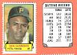 Pirates -1969 Topps Stamp Album+NEAR TEAM SET 8 Stamps w/ROBERTO CLEMENTE