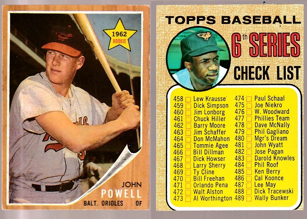 1962 Topps # 99 Boog Powell ROOKIE [#] (Orioles) Baseball cards value
