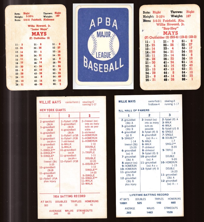 Willie Mays - 1960's-1970's - Lot of (4) ABPA & STRATOMATIC cards Baseball cards value
