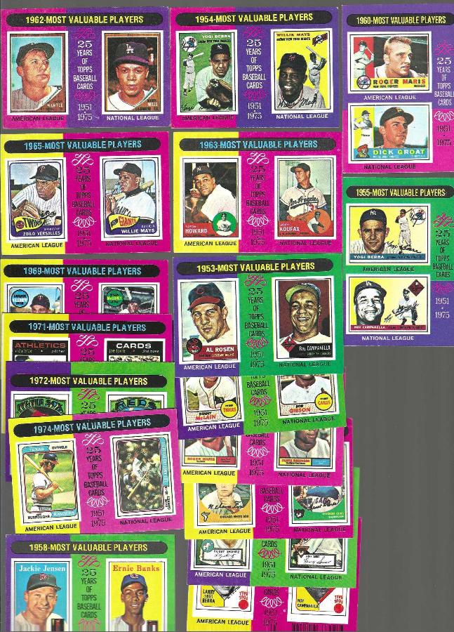 1975 Topps MINI #199 '1961 MVPs' - Roger Maris/Frank Robinson (Yankees/Reds Baseball cards value