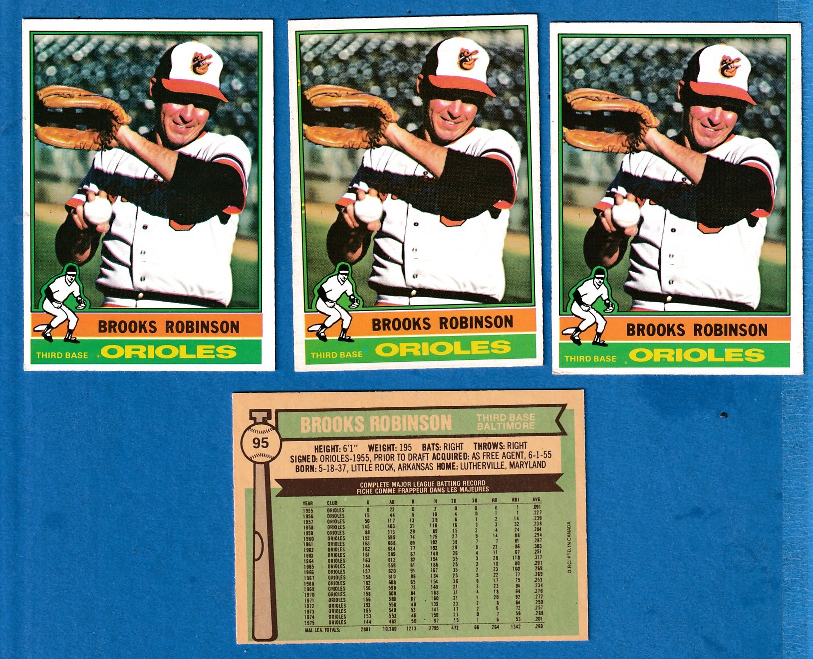 1976 O-Pee-Chee/OPC # 95 Brooks Robinson (Orioles) Baseball cards value