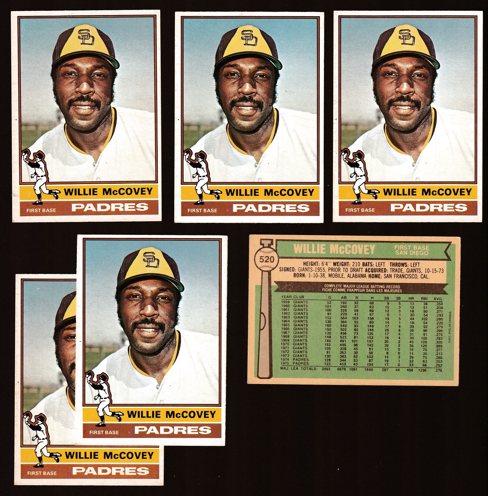 1976 O-Pee-Chee/OPC #520 Willie McCovey (Padres) Baseball cards value