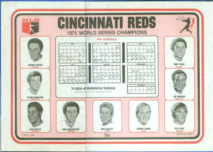 1976 Cincinnati Reds LOT OF (5) PLACEMATS - 1975 World Series Champions Baseball cards value
