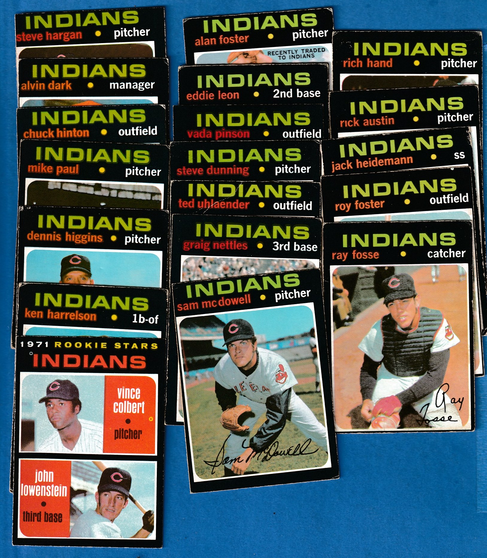 1971 O-Pee-Chee/OPC  - Indians - Low# COMPLETE TEAM SET (20) Baseball cards value