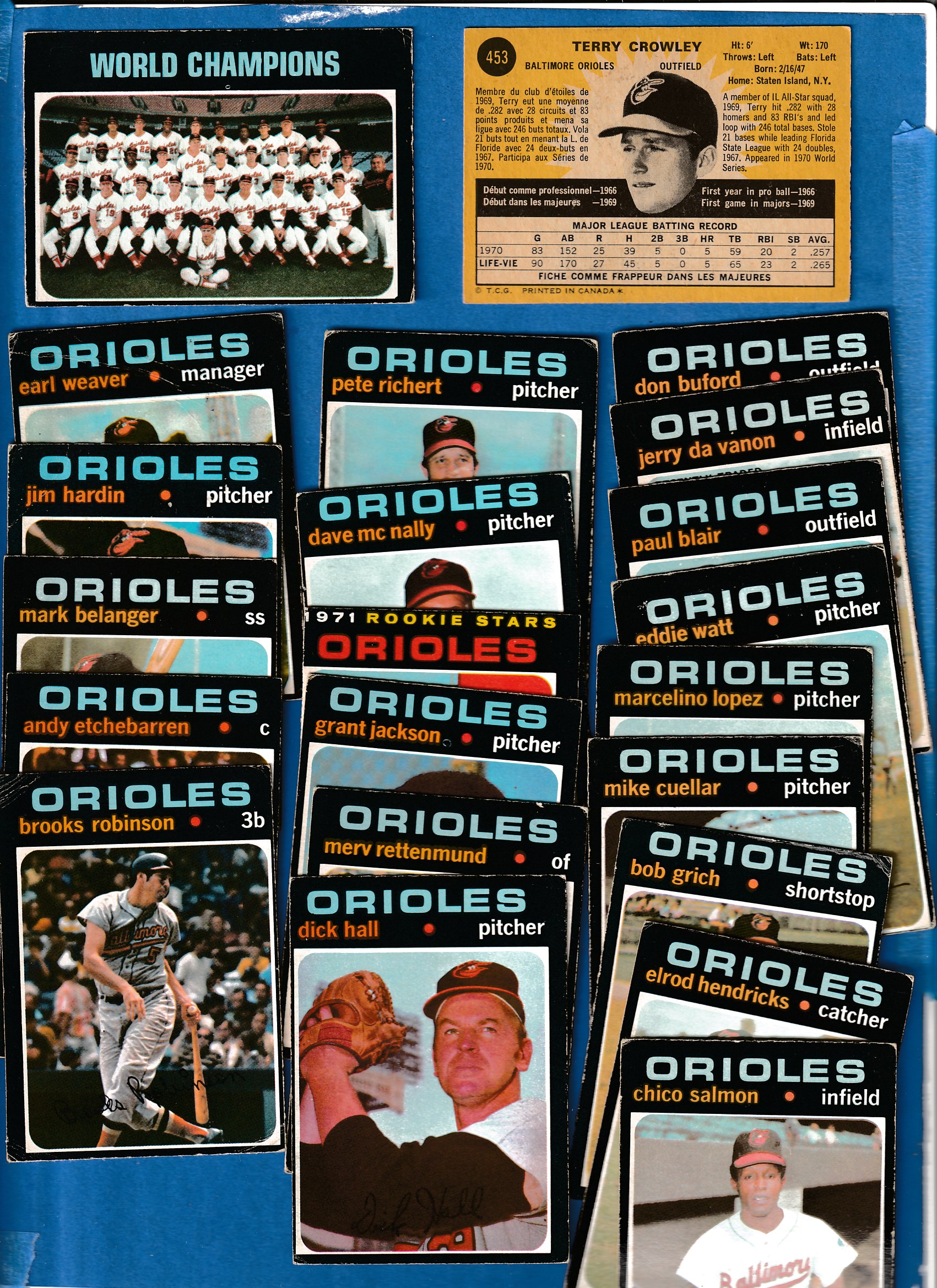 1971 O-Pee-Chee/OPC  - Orioles - Low# COMPLETE TEAM SET (22/22+1 RARE Hi#) Baseball cards value