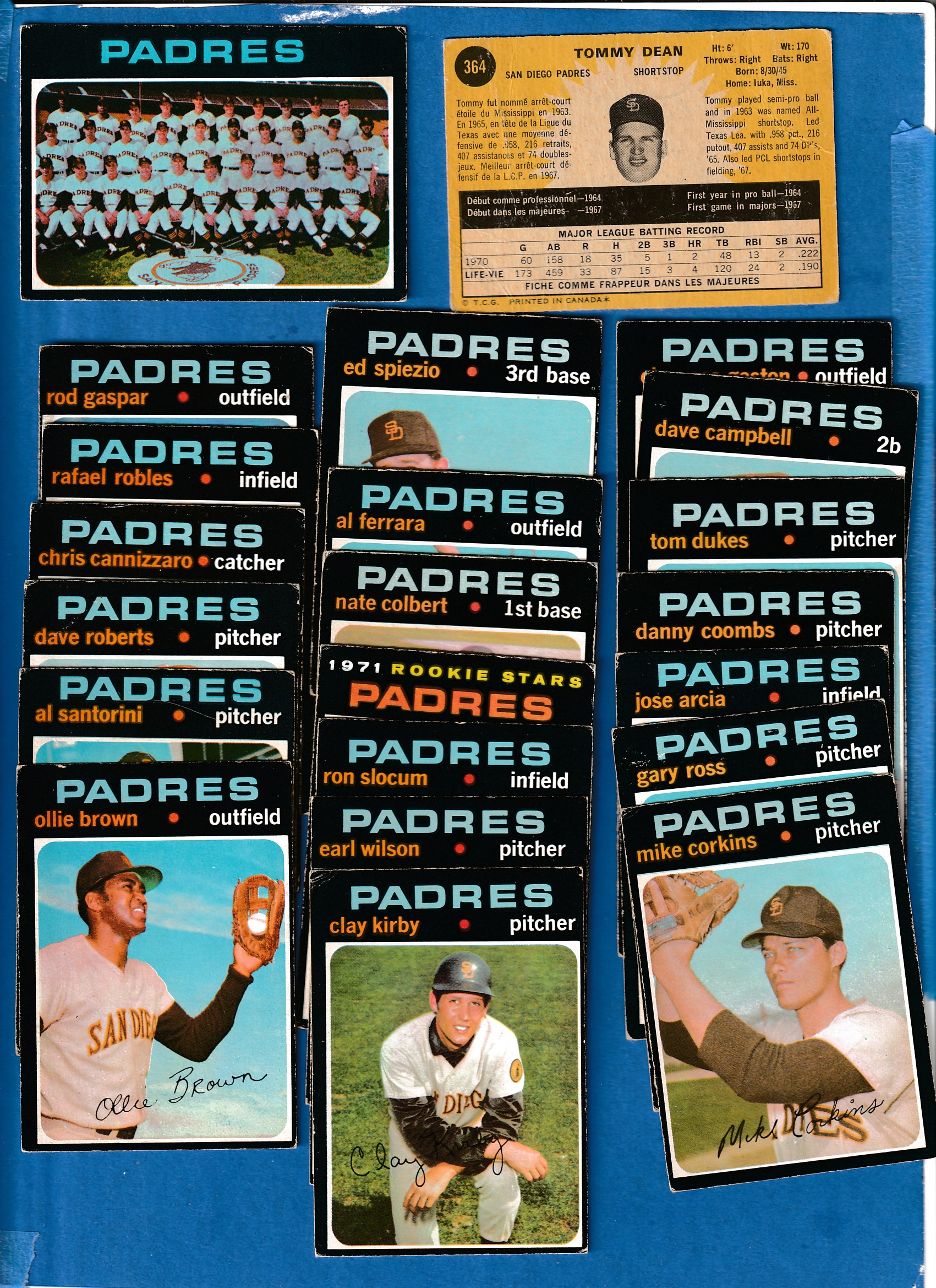 1971 O-Pee-Chee/OPC  - Padres - Low# COMPLETE TEAM SET (22) Baseball cards value