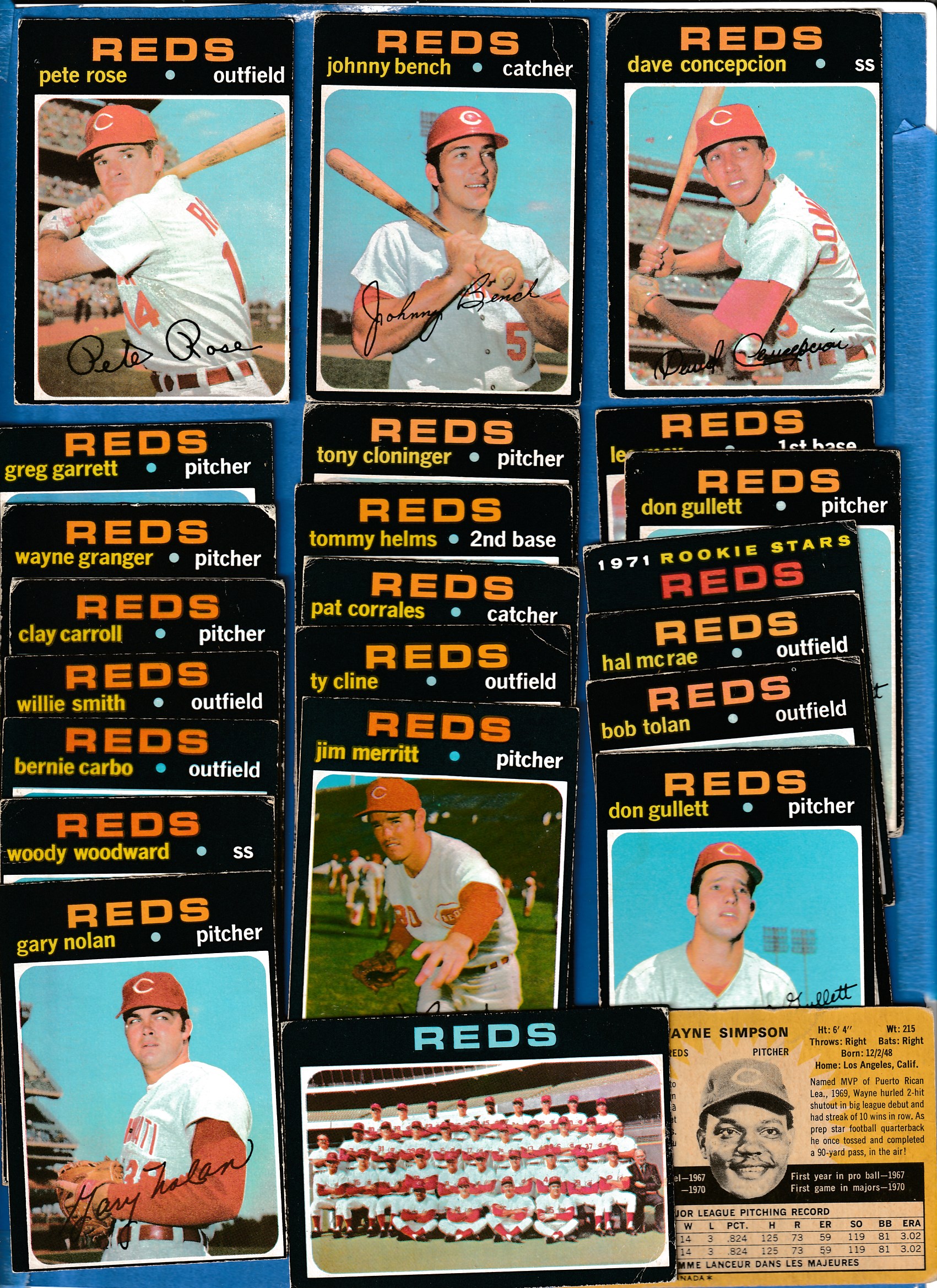 1971 O-Pee-Chee/OPC  - Reds - Low# COMPLETE TEAM SET (23) Baseball cards value