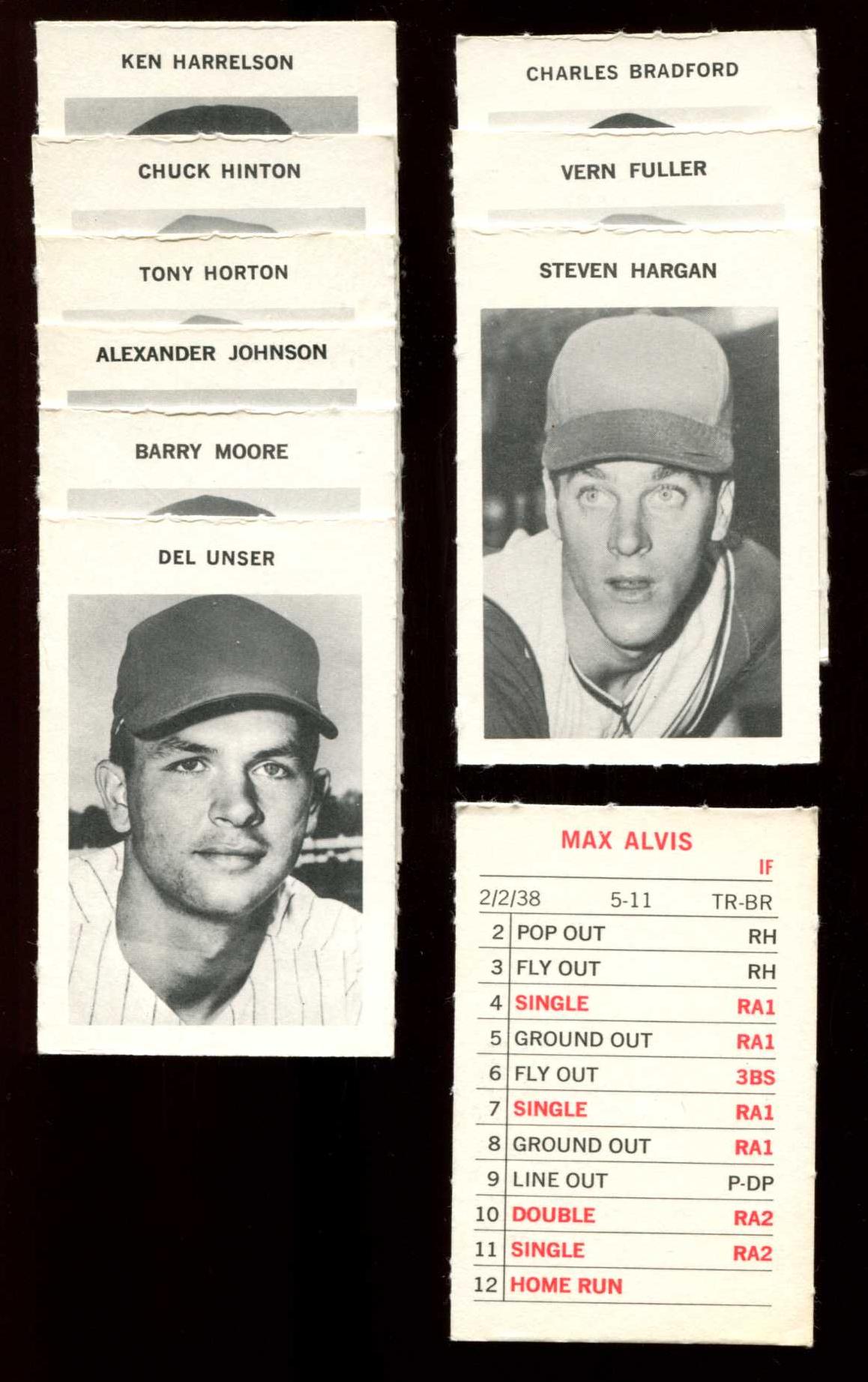   Indians - 1972 Milton Bradley - COMPLETE TEAM SET (13 cards) Baseball cards value