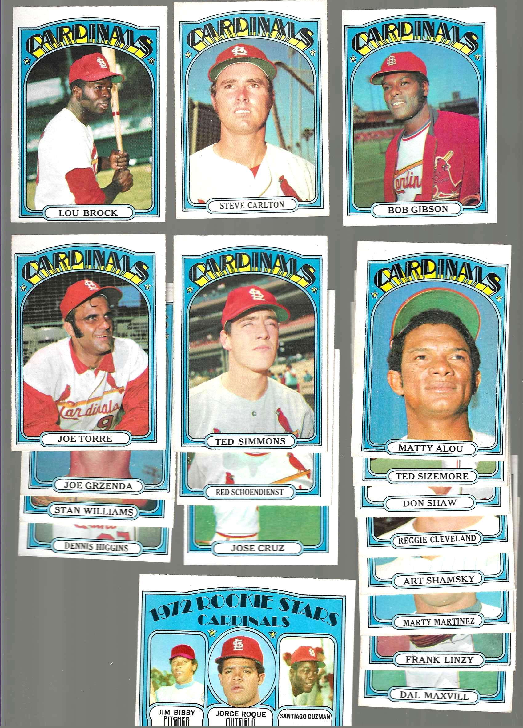 1972 O-Pee-Chee/OPC  - Cardinals - COMPLETE TEAM SET (20) Baseball cards value