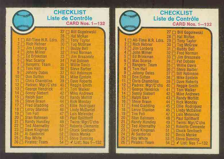 1973 O-Pee-Chee/OPC # 54 Checklist (#1-132) Baseball cards value