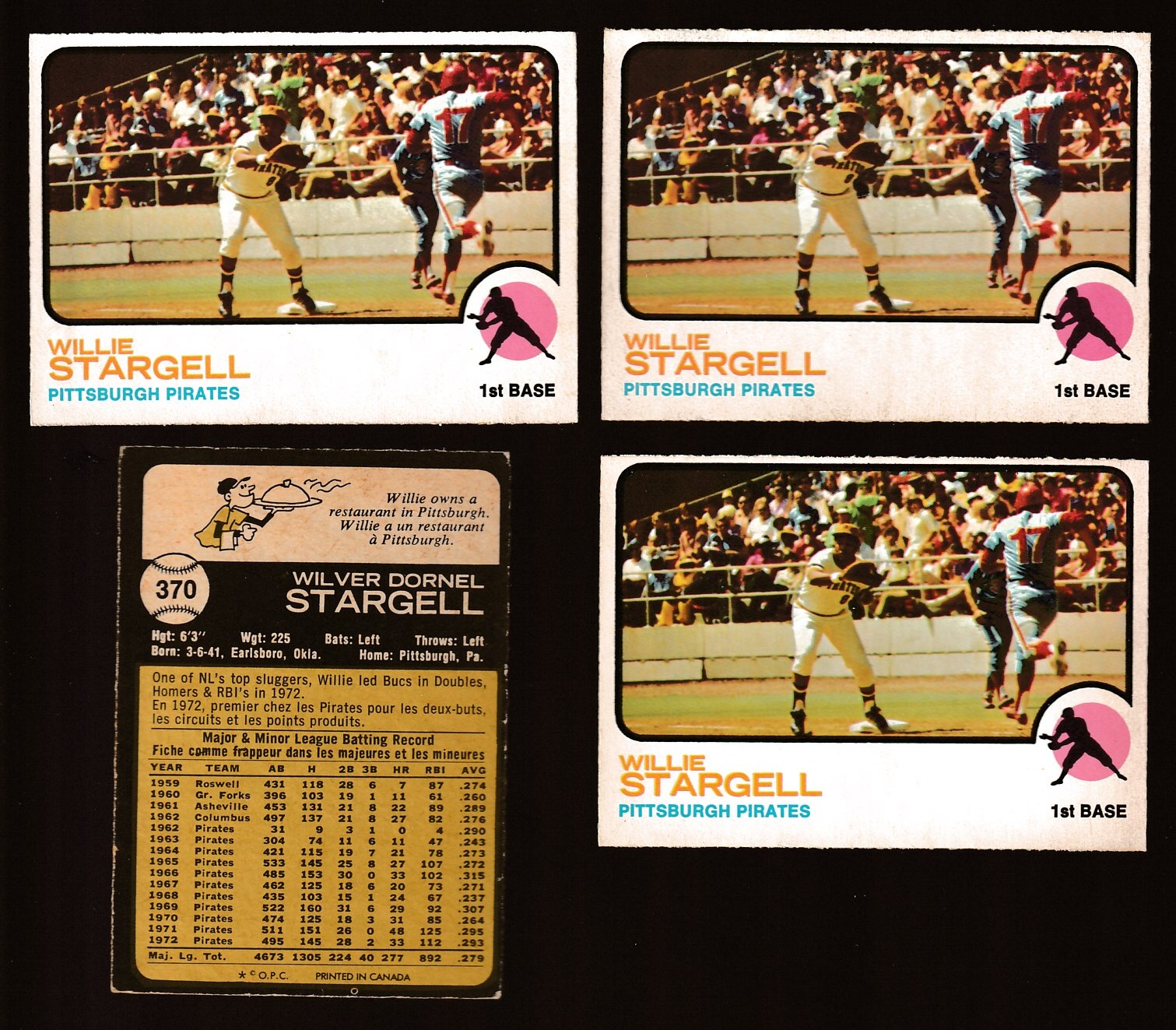1973 O-Pee-Chee/OPC #370 Willie Stargell (Pirates) Baseball cards value