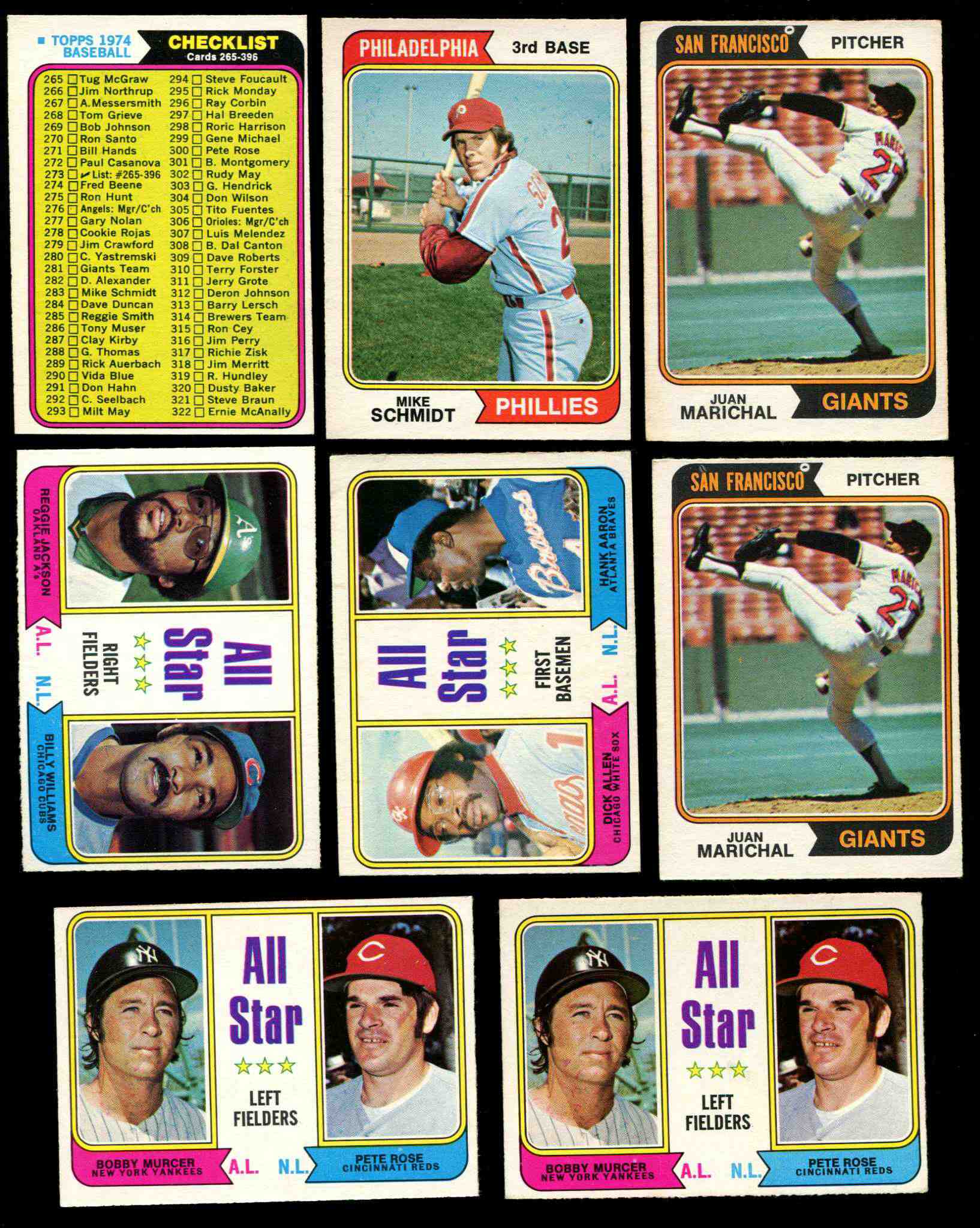 1974 O-Pee-Chee/OPC #332 Richie Allen/Hank Aaron 'All-Star 1B' (White Sox/B Baseball cards value