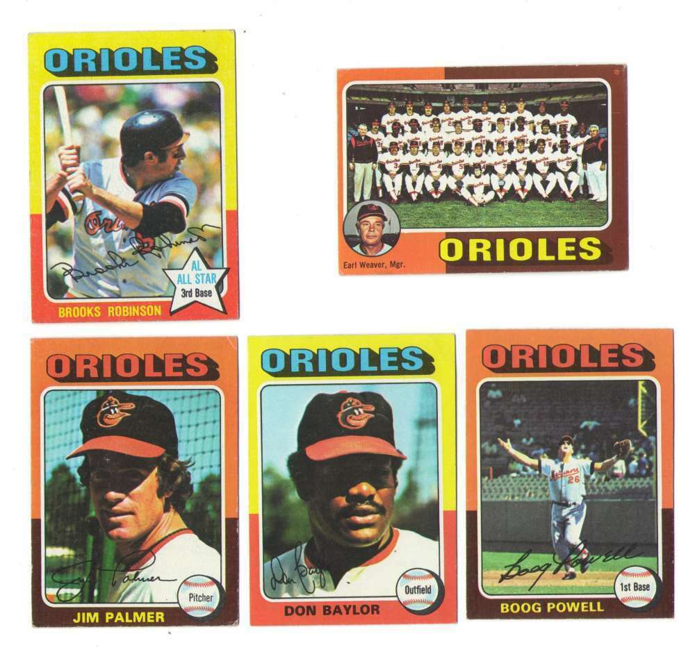  ORIOLES - 1975 Topps MINI COMPLETE TEAM SET (26) Baseball cards value