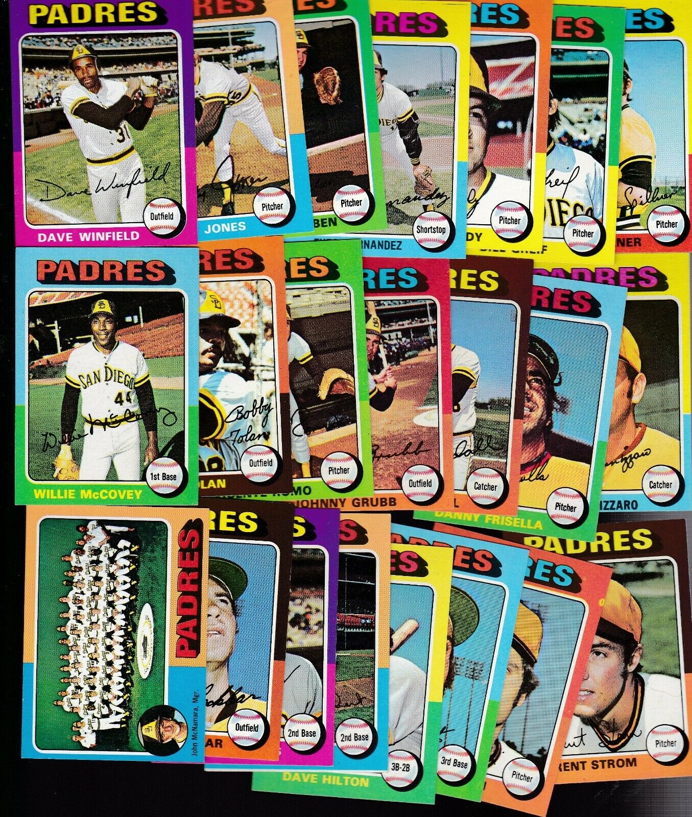  PADRES - 1975 Topps MINI COMPLETE TEAM SET (22) Baseball cards value