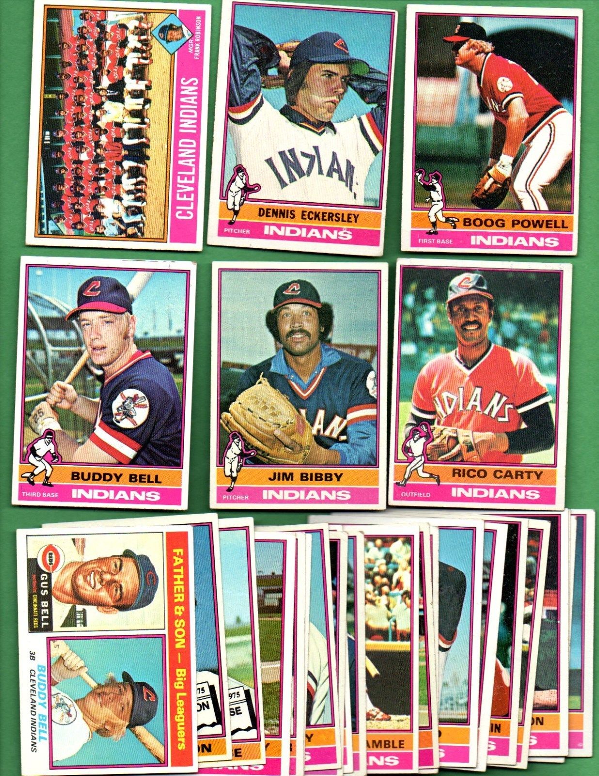  INDIANS - 1976 O-Pee-Chee/OPC - COMPLETE TEAM SET (25) Baseball cards value
