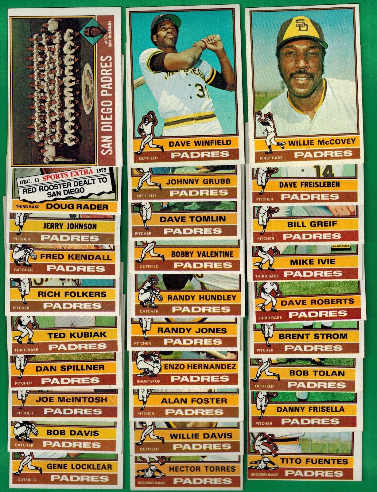  PADRES - 1976 O-Pee-Chee/OPC - Near Complete TEAM SET (24/29) Baseball cards value