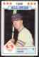 Mark McGwire - 1986 Huntsville Stars #3 Minor League Rookie