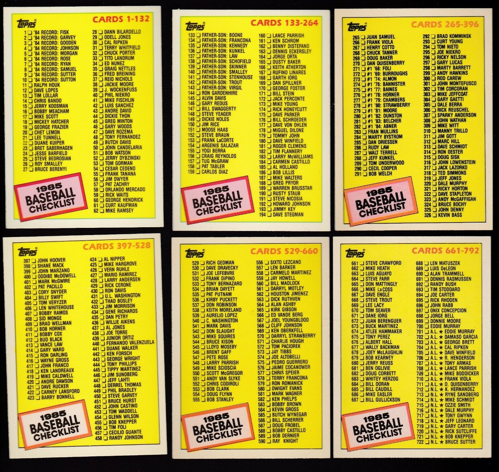   1985 Topps TIFFANY Checklists Subset - Complete Set (6) Baseball cards value