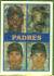  1987 Sportflics Team Preview #16 San Diego PADRES