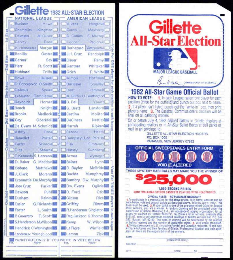 Cal Ripken -  1982 MLB All-Star Ballot - Lot of (10) (Gillette, Unused) Baseball cards value