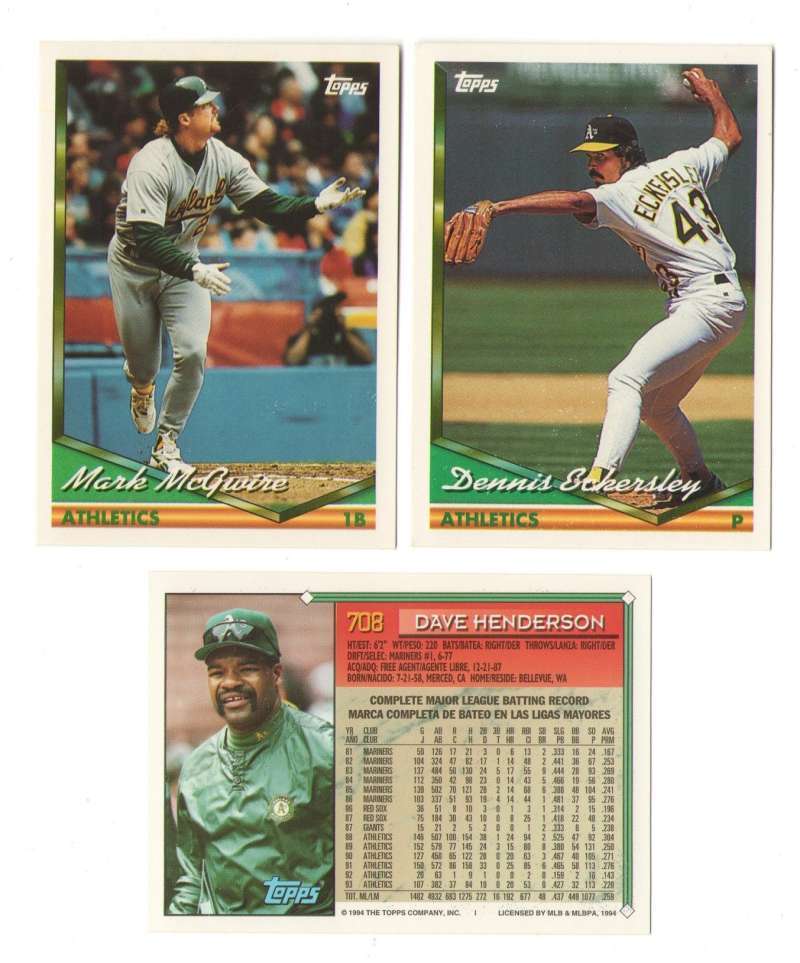  A's - 1994 Topps BILINGUAL (Spanish) - COMPLETE TEAM SET (26) Baseball cards value