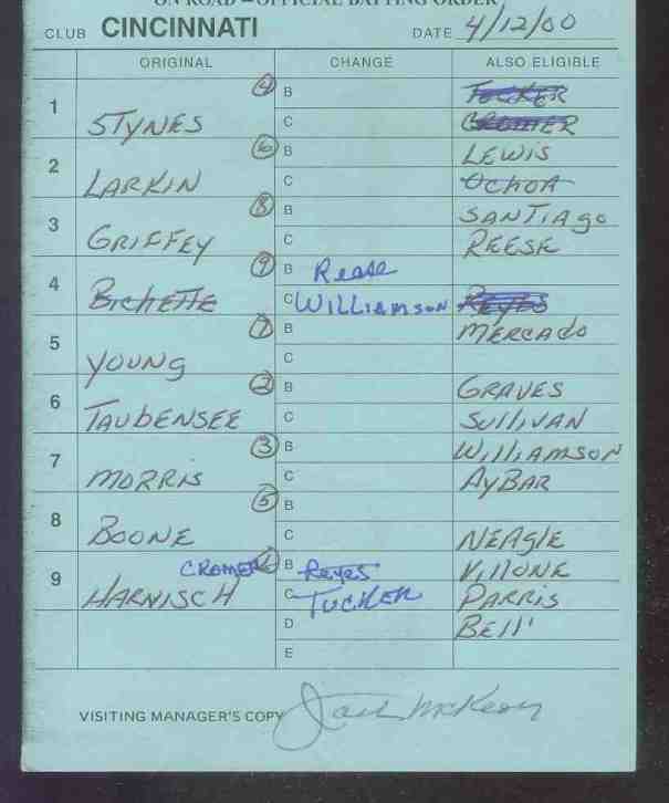  Reds - 2000 (04/12) Authentic LINEUP CARD - Autographed by JACK McKEON Baseball cards value