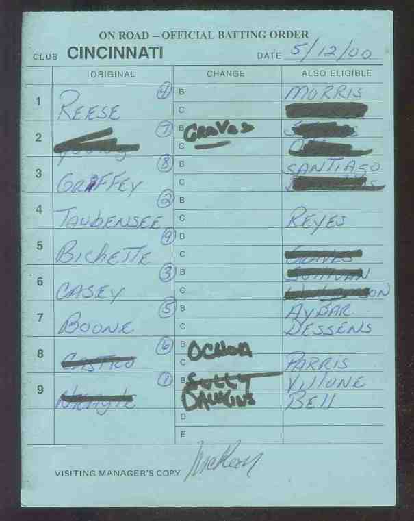  Reds - 2000 (05/12) Authentic LINEUP CARD - Autographed by JACK McKEON Baseball cards value