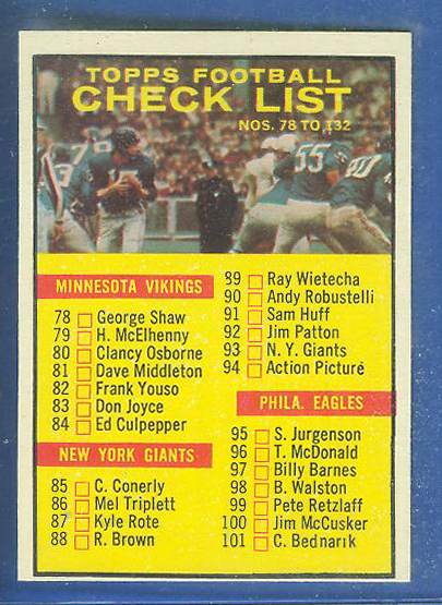 1961 Topps FB #122 Checklist #78-#132 Football cards value